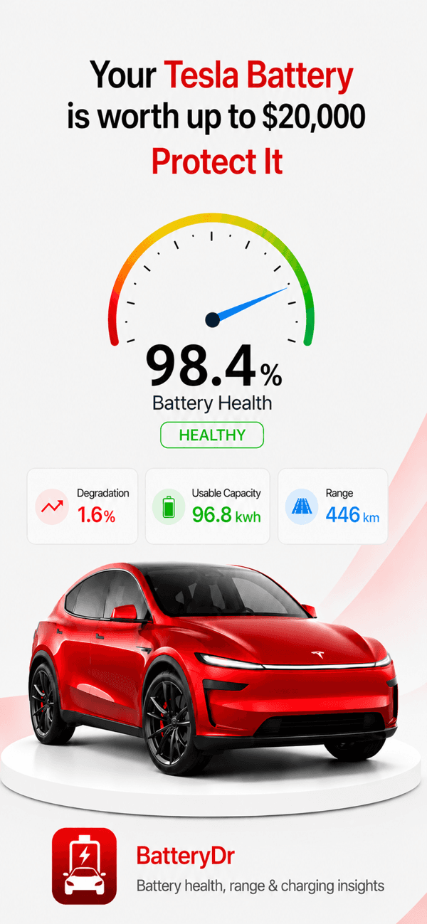 BatteryDr: Tesla Battery Care screenshot