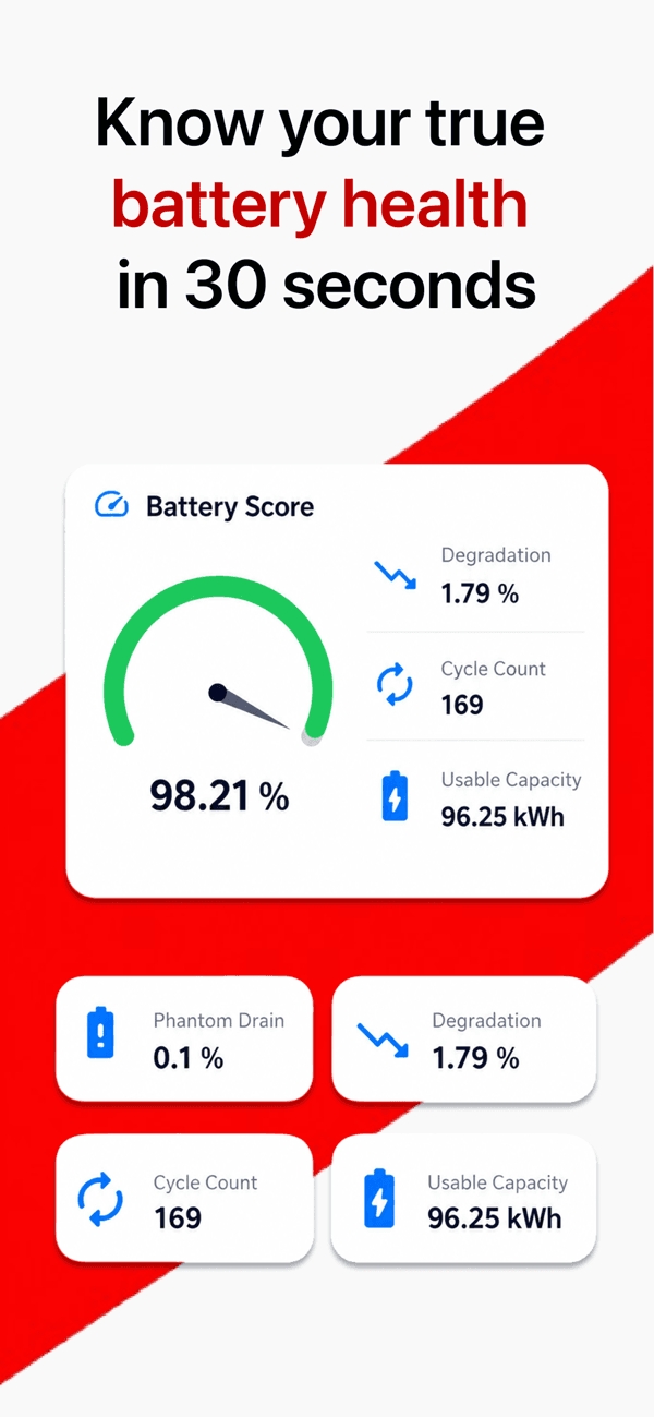 BatteryDr: Tesla Battery Care real app screenshot