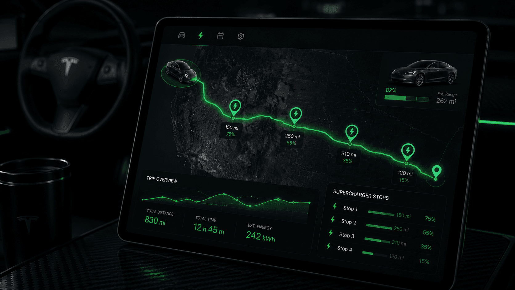 Tesla Road Trip Planning Guide cover from Tesla App – Elvee