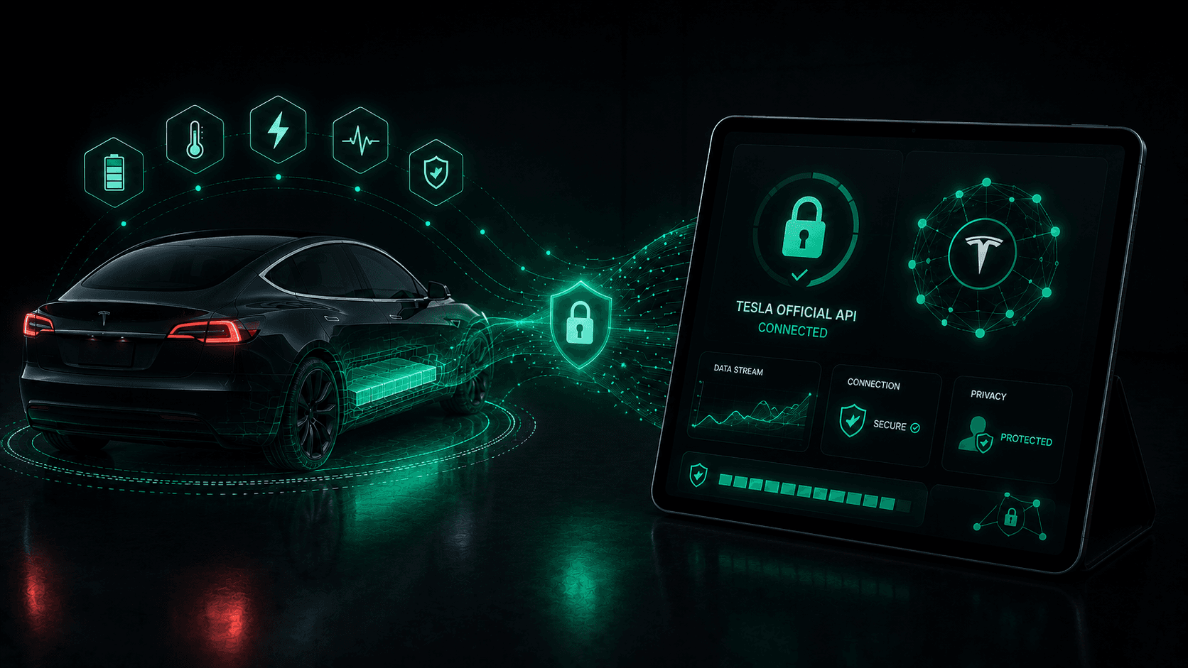 Tesla Battery Data Privacy and Official API Access cover from BatteryDr: Tesla Battery Care