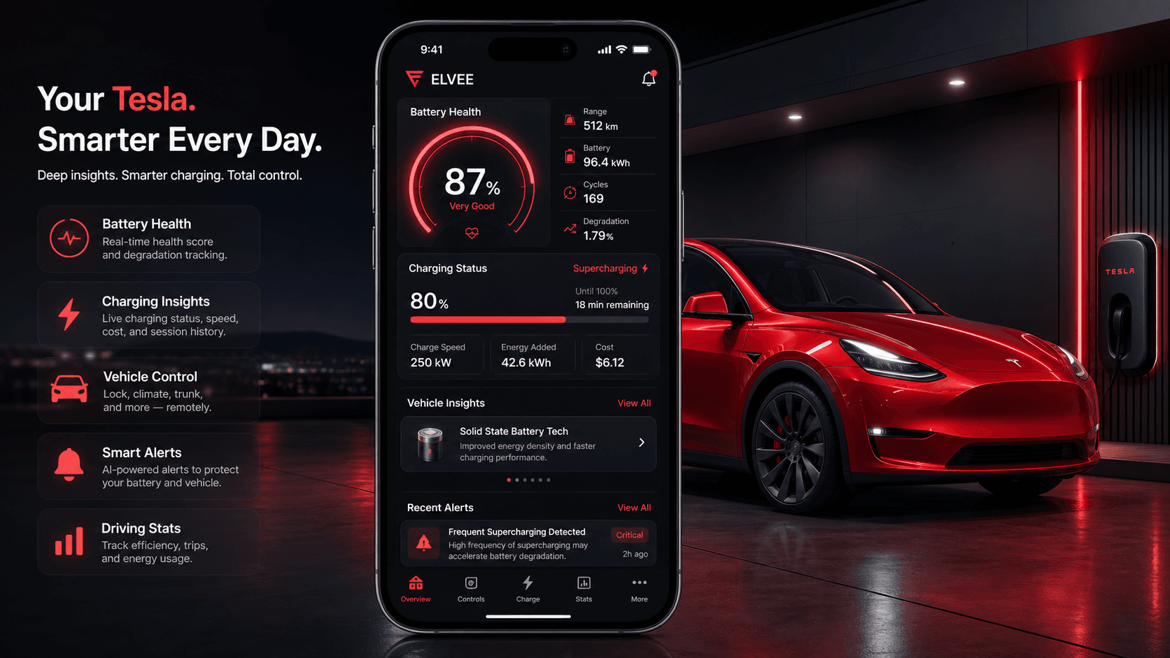 Tesla App – Elvee cover image